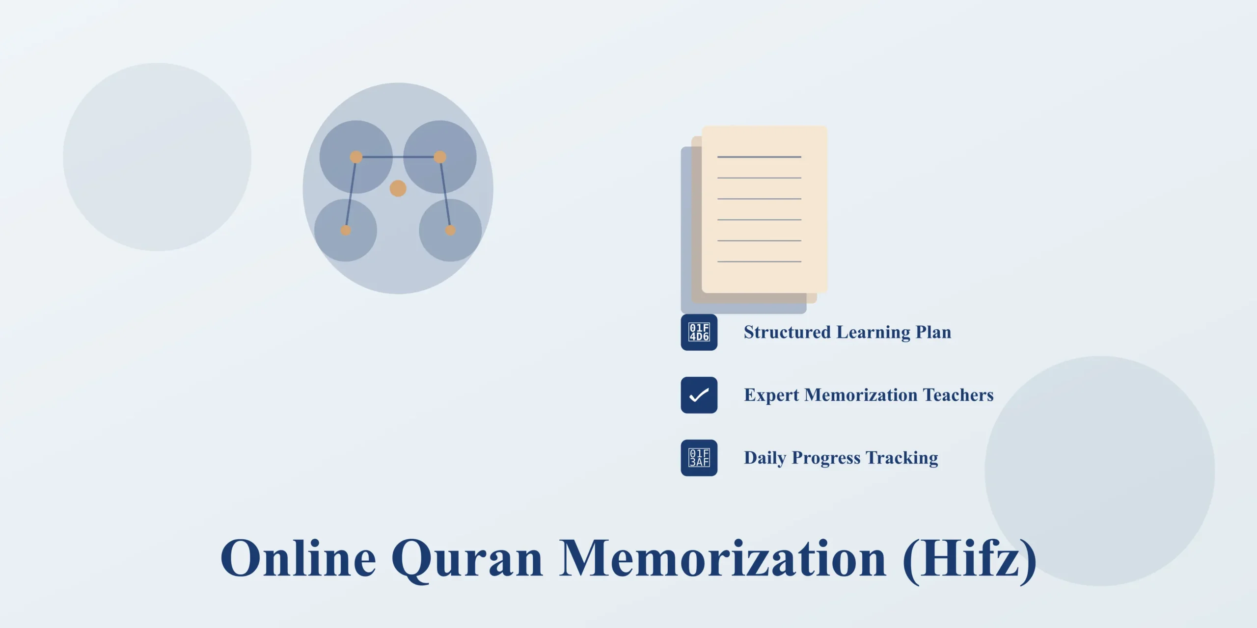 Online Quran Memorization Course for Kids and Adults